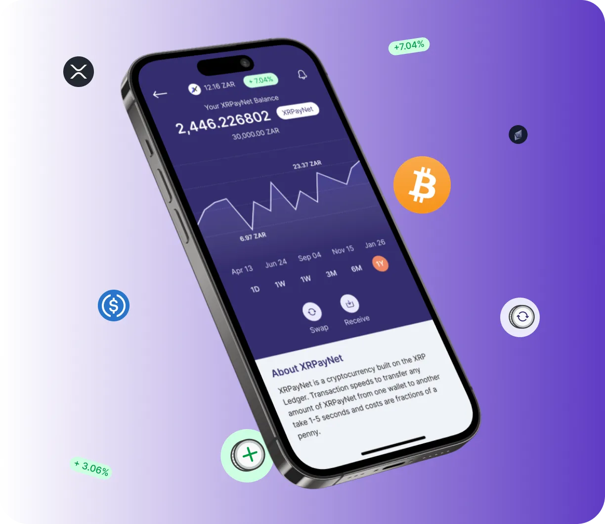 Prime Coinflow - O que é?